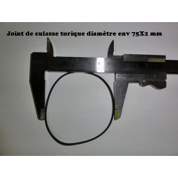 Jeu de joint moteur F200